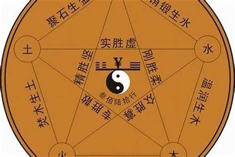 孜 五行|孜字五行属什么